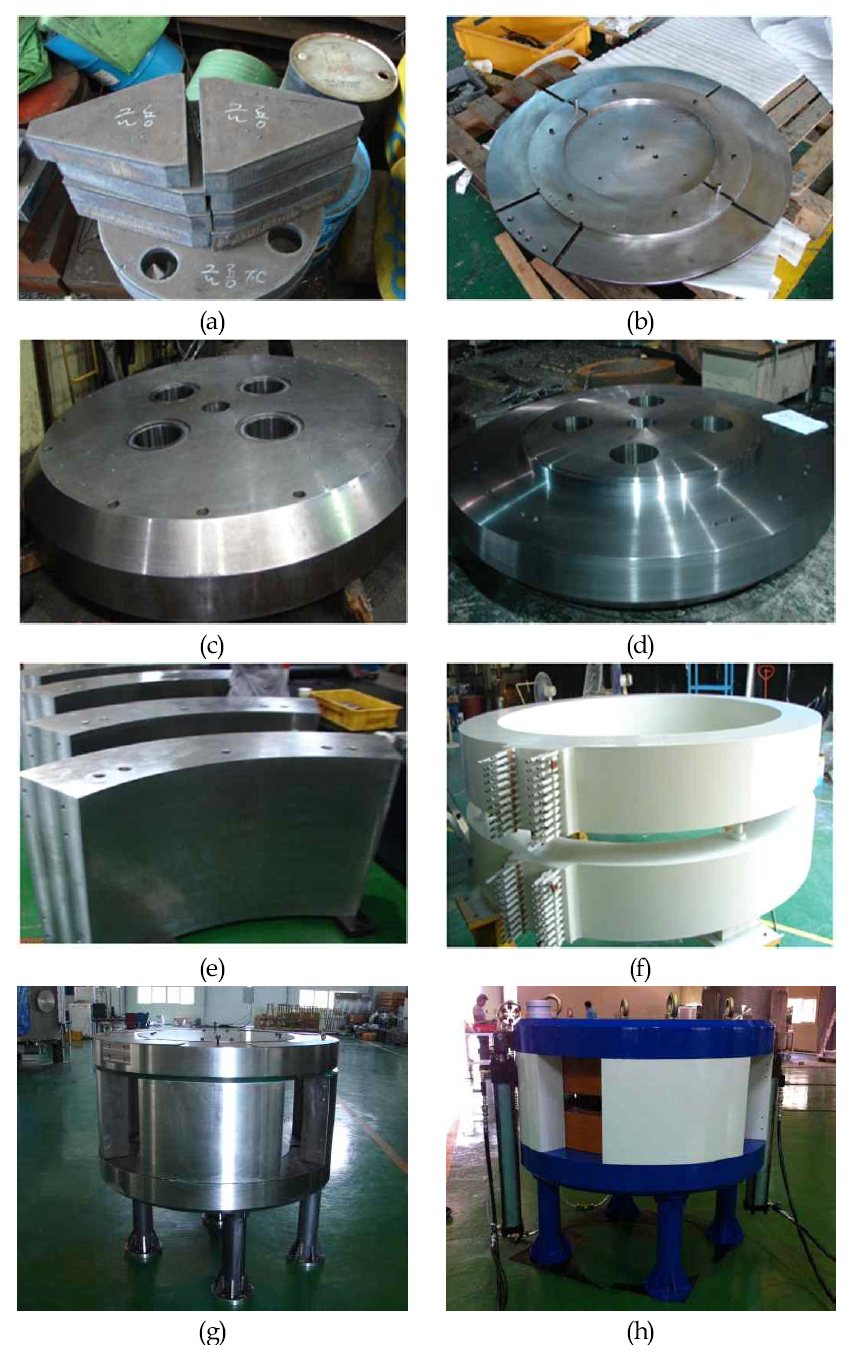 초절전 9 MeV 사이클로트론 전자석의 제작과정; (a)전자석 힐, (b)(c)(d)전자석의 상·하 요크부분, (e)전자석의 사이드 요크, (f)전자석 코일, (g)조립된 전자석의 모습, (h) 도색이 완료된 9 MeV 사이클로트론 전자석