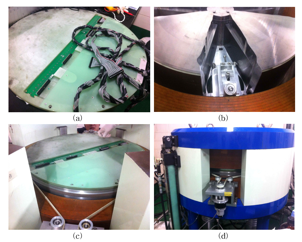 9 MeV 사이클로트론 전자석과 자기장 측정장치를 이용한 자기장 측정; (a)측정장치 구동부 (b),(c),(d)9 MeV 전자석 내 측정장치 설치 후 모습