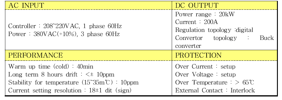 전자석 전원 공급 장치 사양