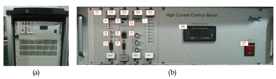 전자석 직류 전원 공급 장치; (a) 전면부, (b)제어부