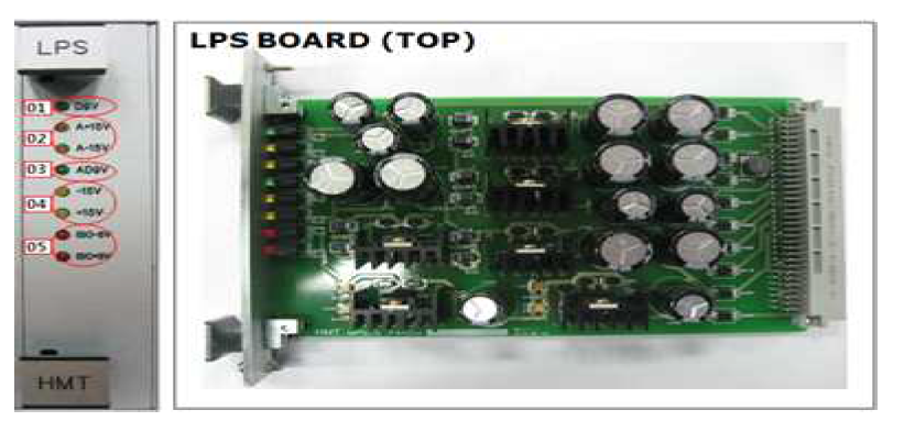 LPS 보드의 구조