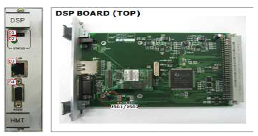 DSP 보드의 구조