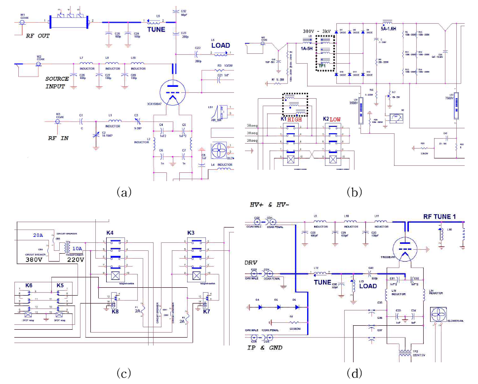 고주파 증폭기 회로 설계 도면: (a) IPA, (b) APS, (c) Filament control, (d) PA