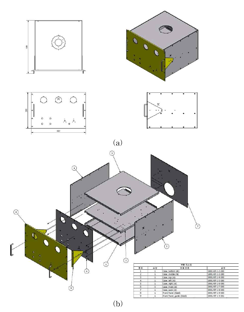 IPA subrack 도면: (a) 전, 후, 윗면, (b) 전체도면