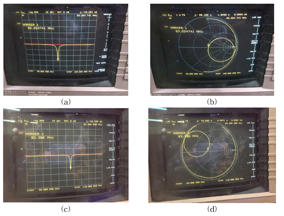 Network Analyzer RF cold test (a), (b): IPA cathode, (c), (d): IPA anode