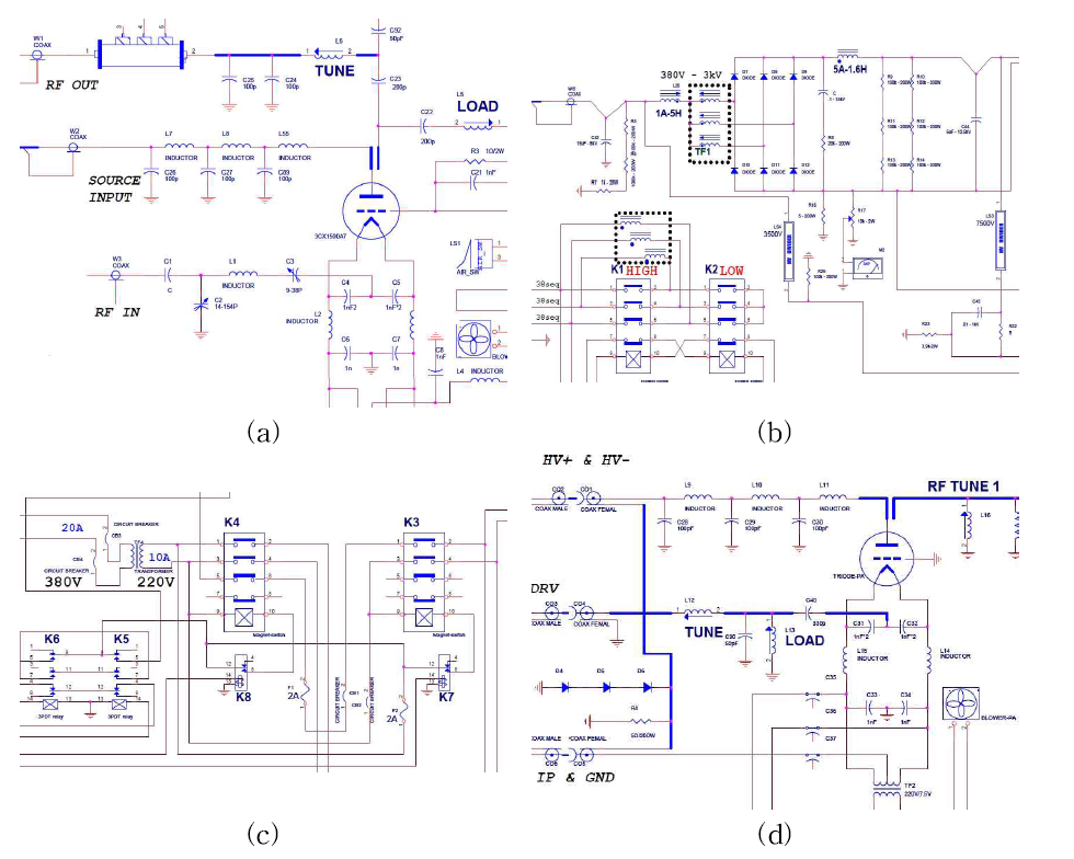 고주파 증폭기 회로 설계 도면: (a) IPA, (b) APS, (c) Filament control, (d) PA