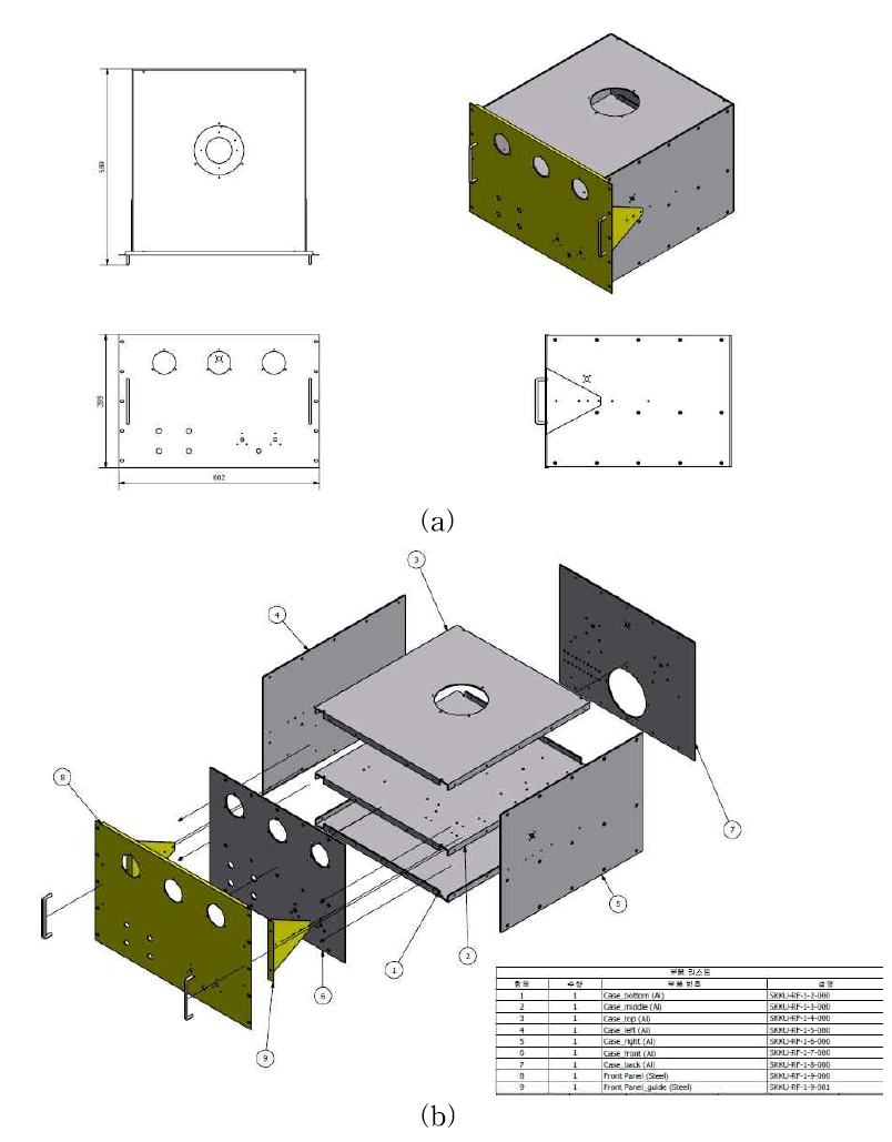IPA subrack 도면: (a) 전, 후, 윗면, (b) 전체도면