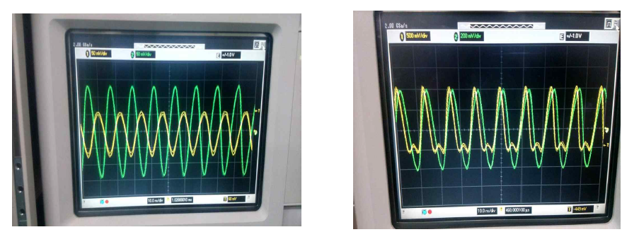 고주파 증폭기 최종 출력 파형 (녹색: Signal generator, 노란색: RF 출력, 좌: Dummy load 인가신호, 우: RF coupler 인가신호)