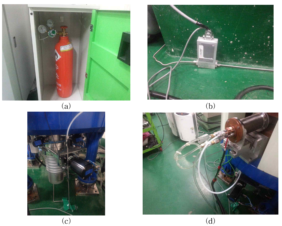 이온원 조립 : (a)수소 가스 통, (b)Mass flow controller, (c)비상시 잠글 수 있는 가스 밸브, (d) 이온원에 주입되는 가스 관