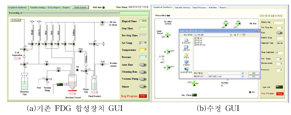 사용자정의 화면구성을 위한 FDG 합성장치 프로그램 수정