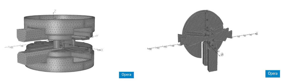 Opera3D TOSCA 내 FEM 해석을 위한 mesh 생성 (중심부)