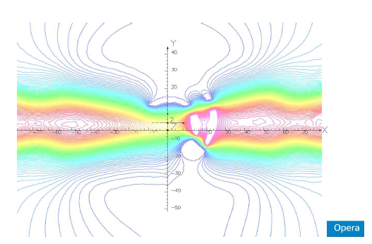 Electrical potential 분포 결과