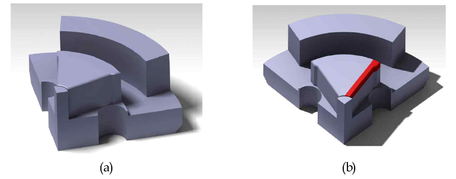 3D CAD CATIA를 이용하여 모델링한 전자석의 1/8 모형; (a) 9 MeV cyclotron 전자석의 1/8 모형, (b) 빨간부분; 탈착이 가능한 쉬밍 부분