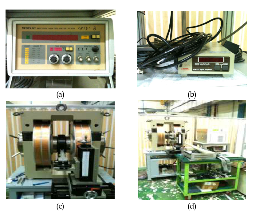 9MeV 사이클로트론 전자석 측정장치의 calibration; (a)NMR (b)테슬라 미터, (c)스탠다드 전자석, (d)상기 장비들을 이용한 홀 센서의 calibration을 실시하는 모습