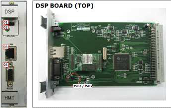 DSP 보드의 구조
