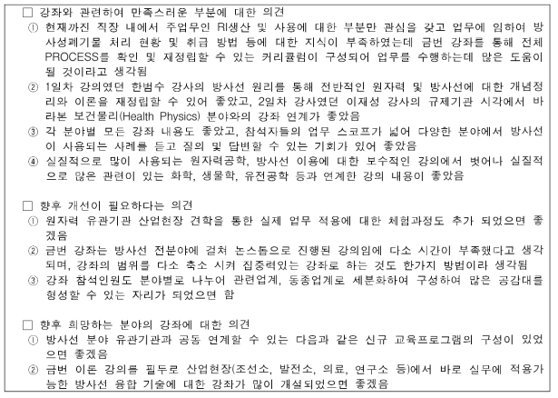 RT 분야 시범운영 프로그램 설문조사 결과