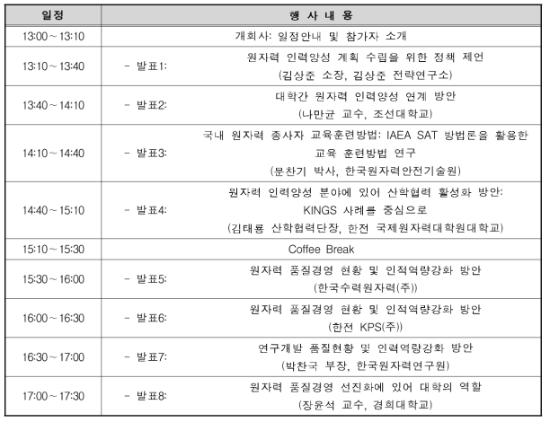 2013년 추계 원자력학회 원자력 인력양성 분야 학술워크숍 프로그램