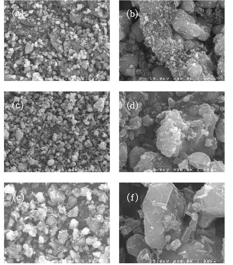 SEM image of ⒜⒝LiMnPO4, ⒞⒟Li3V2(PO4)3-LiMnPO4 composite, ⒠⒡Li3V2(PO4)3