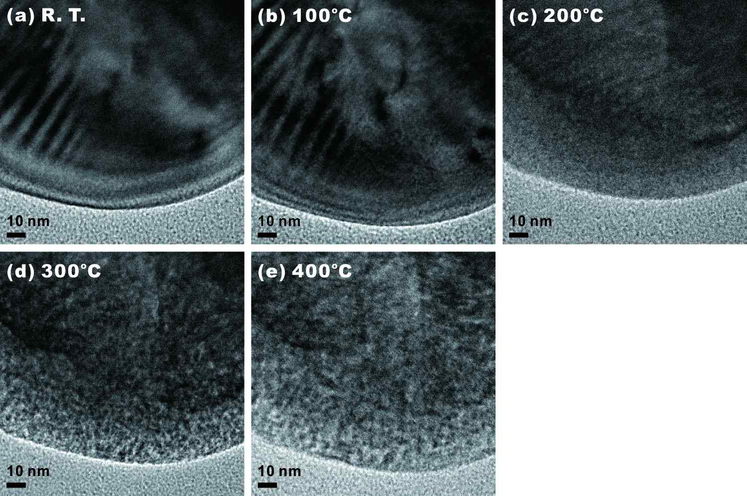 하프 충전된 NCA 소재의 in-situ heating에 따른 표면 형상 변화