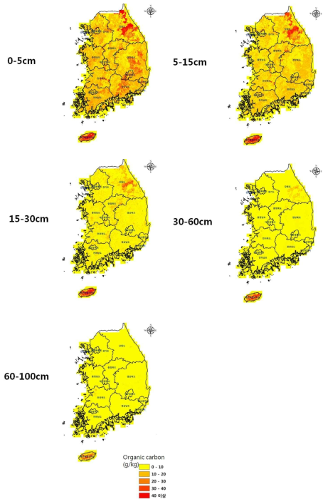 층위별 토양 유기탄소 함량 분포 예측