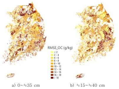 0~≒35 cm(a)와 ≒15~≒40 cm(b)에서 토양 유기탄소 함량 추정 값에 대한 자승평균표준편차(RMSE; root mean squared error)