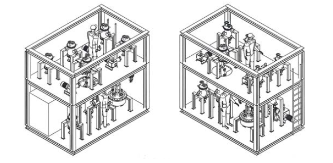 분젠반응 Plot Plan