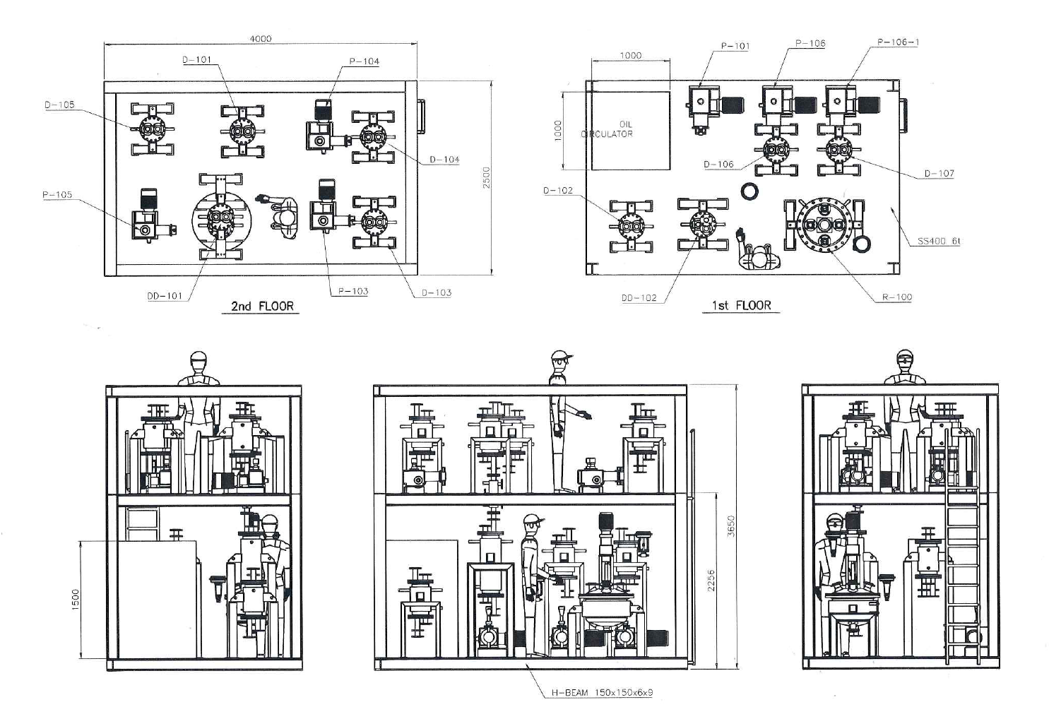 Plot Plan of Bunsen reaction process