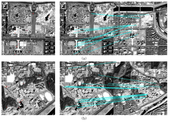 SIFT 기법에 의해 추출된 국지적 매칭쌍 (a) 대상지역 1, (b) 대상지역 2