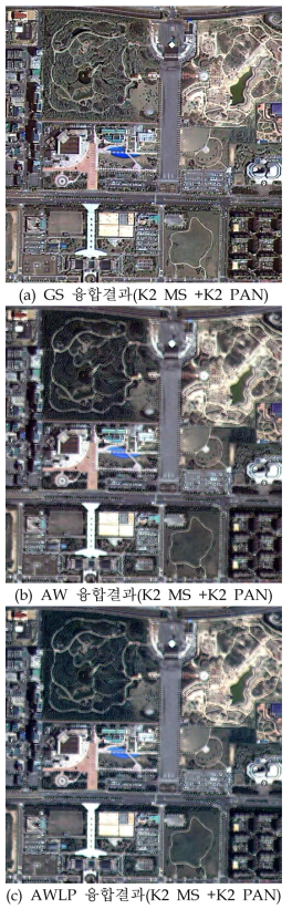 SITE II 지역의 동일센서 영상융합결과 비교