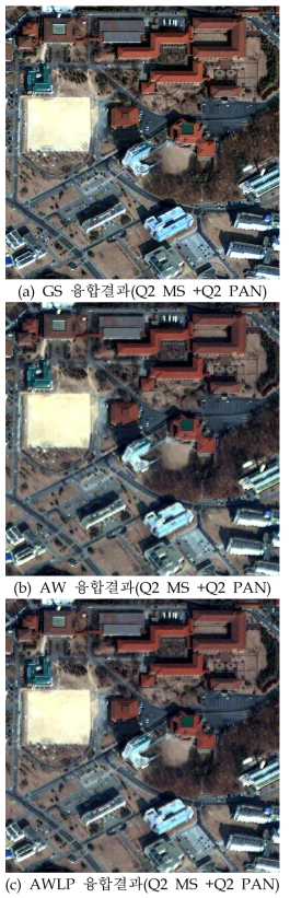 SITE III 지역의 동일센서 영상융합결과 비교