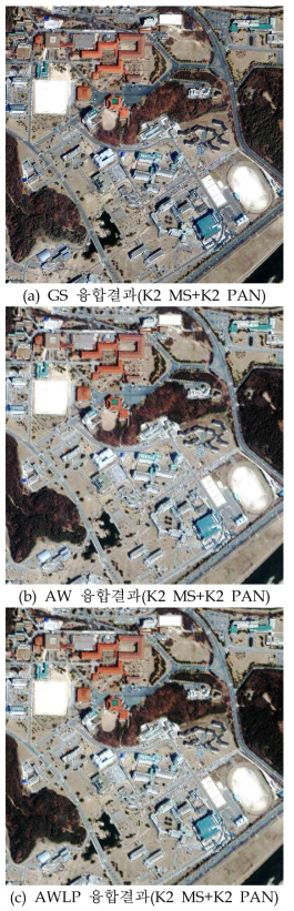 SITE IV 지역의 동일센서 영상융합결과 비교