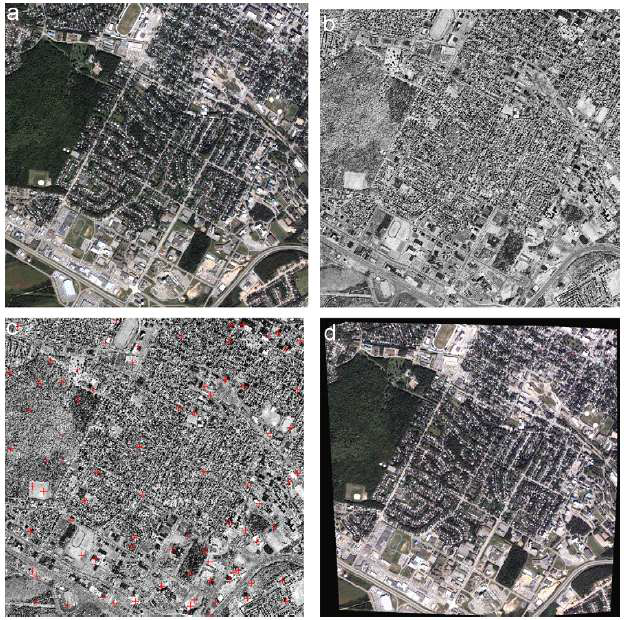 a : 기하보정 대상영상(2002년 QuickBird 멀티 영상) b : 기준영상(2002년 IKONOS 영상) c : 기준영상에서의 기준점 분포 d : 기하보정된 결과 영상