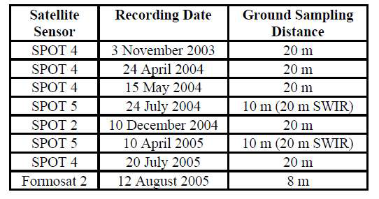 SPOT-4, 5, FORMOSAT-2 촬영일자 및 공간 해상도