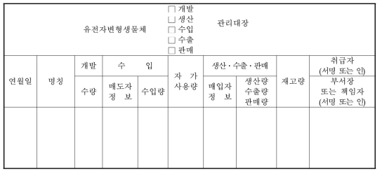 유전자변형생물체 개발․생산․수입․수출․판매 관리대장(별지 제27호 서식)