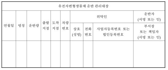 유전자변형생물체 운반 관리대장(별지 제28호 서식)