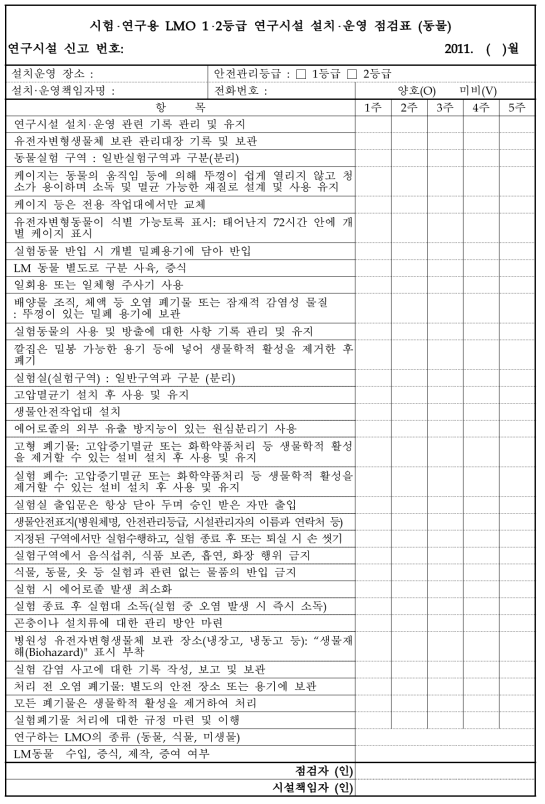 동물 유전자변형생물체 연구시설 관리․운영대장 개선(안)