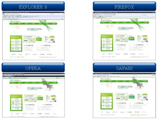 웹브라우져 호환성 테스트