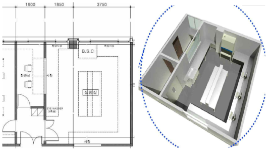 2등급 LMO 연구시설 표준 모델 설계도 및 3D 이미지