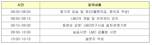 미래재원을 위한 찾아가는 교육 프로그램 - 구리고등학교