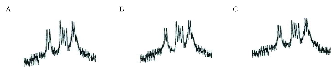 1H NMR spectra depending on different temperature. A: 20℃, B: 25℃, C: 30℃