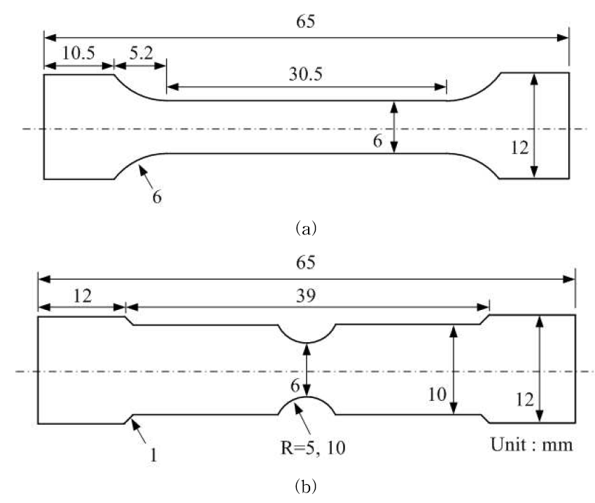 Schematic illustrations of (a) standard round bar and (b) notched bar tensile specimens (nuits: mm)