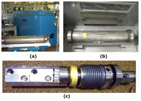 Equipment used in Sandia National Lab. [Brain Somerday etc. ´Technical reference on hydrogen compatibility of materials : Austenitic stainless steels type 304 & 304L´, 2005] (a) case to protect the pressure vessel (b) the pressure vessel equipped with specimen (c) specimen inside the pressure vessel