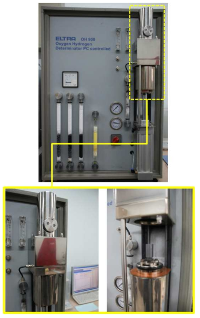 ELTRA OH-900 (Left : Furnace / Right : Graphite crucible)