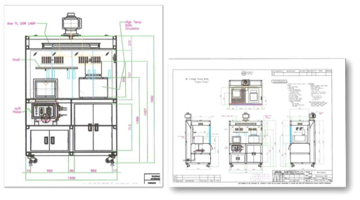 Structural drawing of experimental system for high temperature hydrogen damage assessment