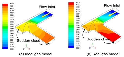 압력상승부에서 이상기체모델과 실제기체모델의 온도장 해석결과