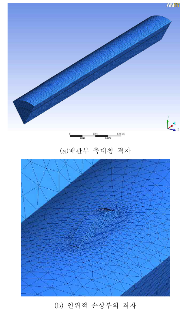 손상부 유동-구조해석을 위한 격자