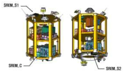 나로과학위성 SREM 위치