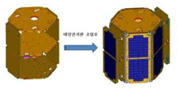 태양전지판 접속 상세설계