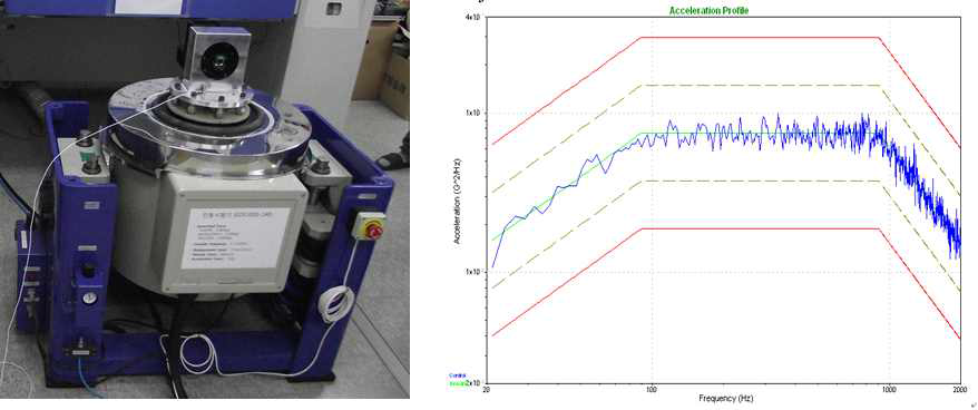 진동 시험 사진 및 진동 Profile