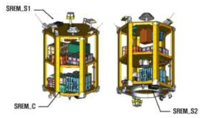 나로과학위성 SREM 위치